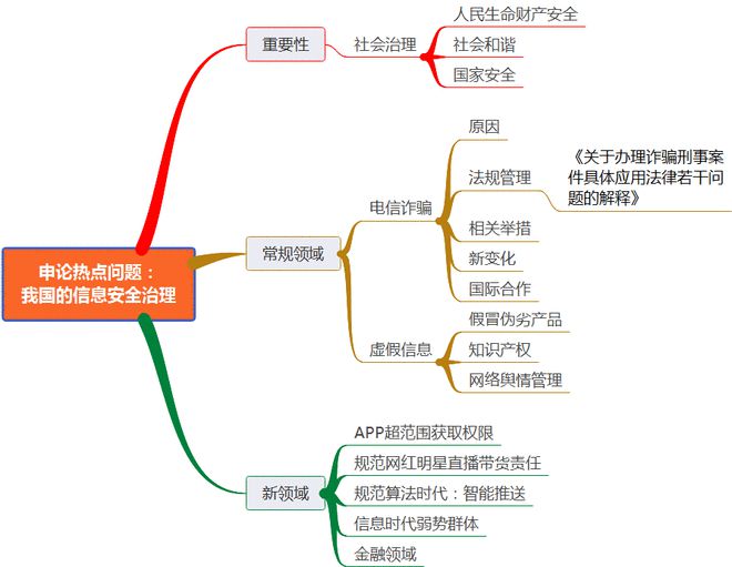 守護(hù)隴原凈土 筑牢農(nóng)業(yè)生態(tài)屏障——甘肅省生態(tài)環(huán)境廳扎實推進(jìn)土壤污染防治與農(nóng)業(yè)農(nóng)村污染治理